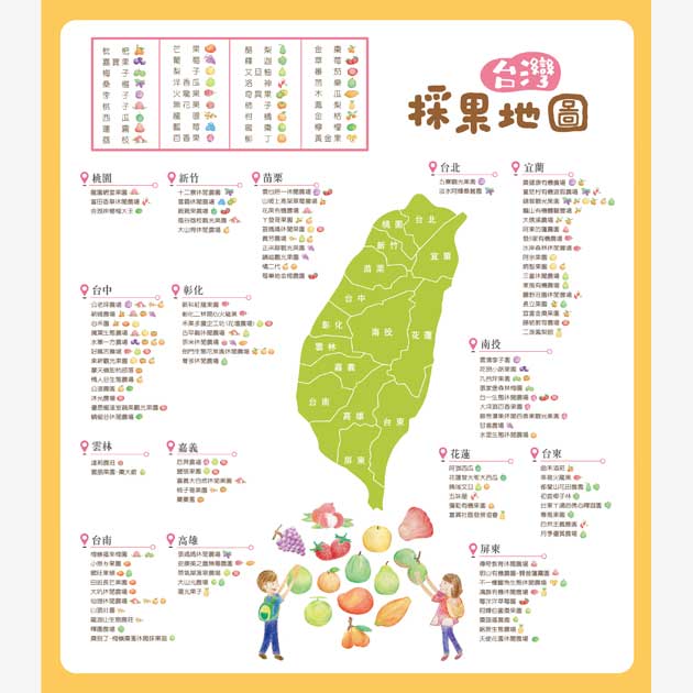 taiwan-fruit-map-image-source-common-wealth-magazine