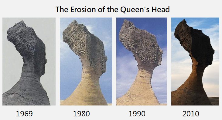 The Erosion of the Queen's Head, from 1969 to 2010.(Photo・North Coast and Guanyinshan National Scenic Area)